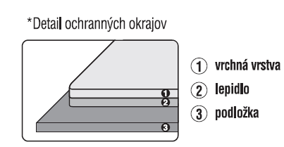 Etikety A4 48x16 mm